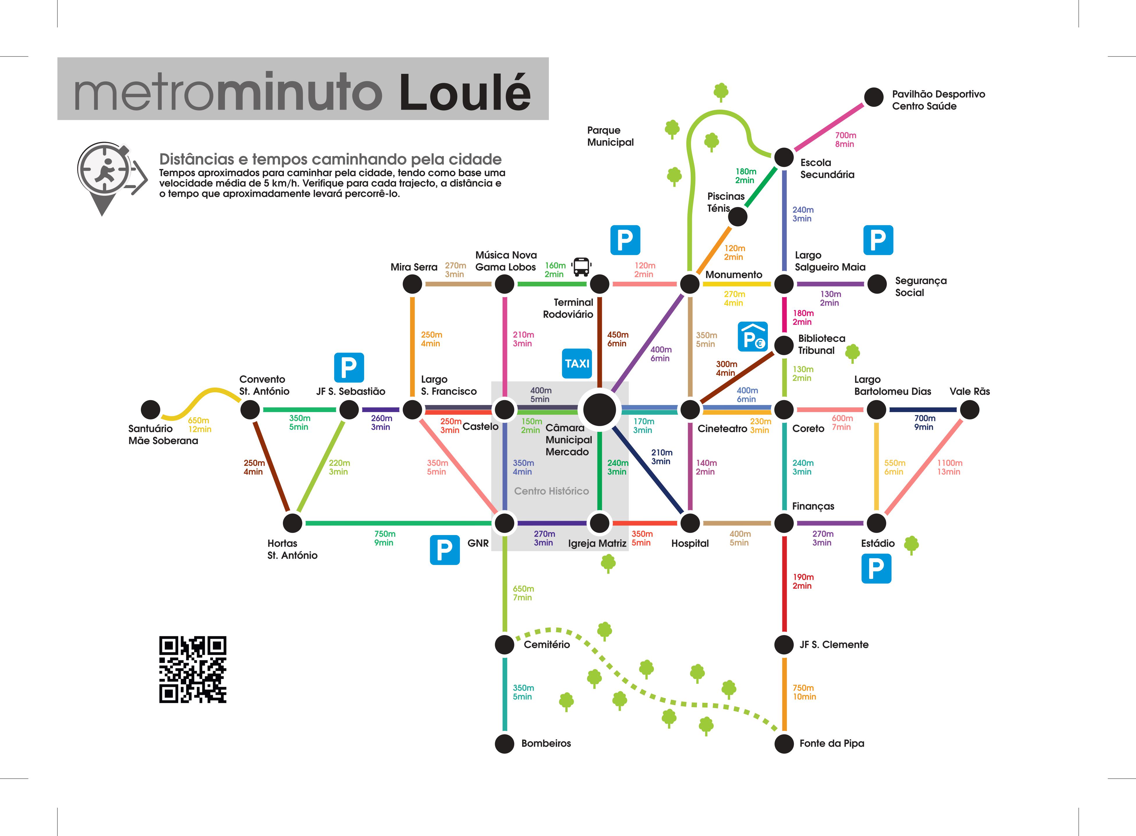 Metrominuto Loulé